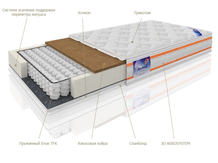 Матрас Dolche Luxe 1200х2000  