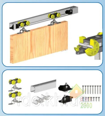 Раздвижная/купейная система 